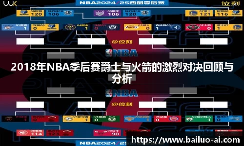 2018年NBA季后赛爵士与火箭的激烈对决回顾与分析