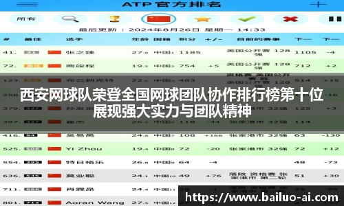 西安网球队荣登全国网球团队协作排行榜第十位展现强大实力与团队精神