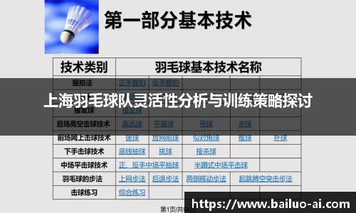 上海羽毛球队灵活性分析与训练策略探讨