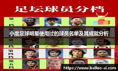小度足球明星使用过的球员名单及其成就分析