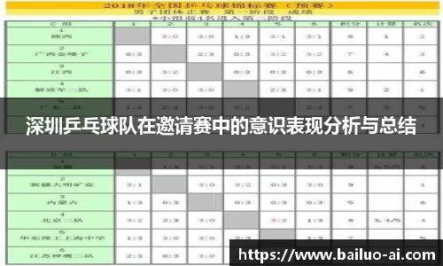 深圳乒乓球队在邀请赛中的意识表现分析与总结