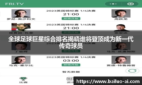全球足球巨星综合排名揭晓谁将登顶成为新一代传奇球员
