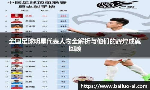 全国足球明星代表人物全解析与他们的辉煌成就回顾